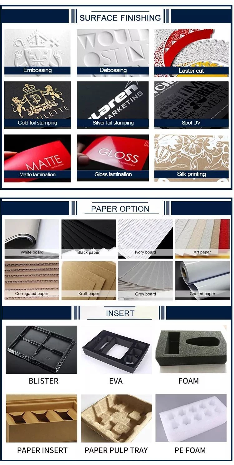 Surface finishing of Wall Calendar Template